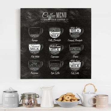 Telas decorativas Coffee Varieties Chalkboard