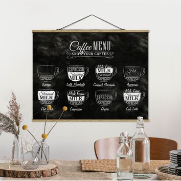 Quadros em tecido Coffee Varieties Chalkboard