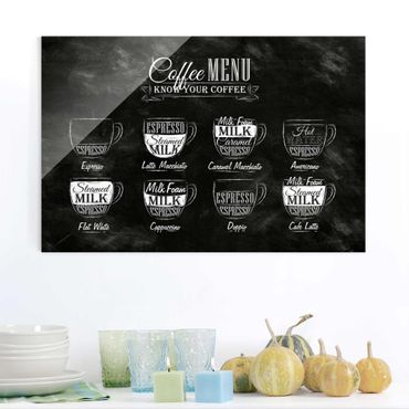 Quadros em vidro Coffee Varieties Chalkboard