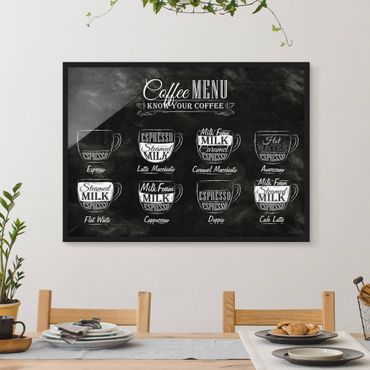 Quadros com moldura Coffee Varieties Chalkboard