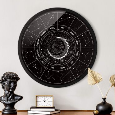 Quadros com moldura Astrology Moon And Zodiac Signs Black