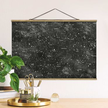 Quadros em tecido Map Of Constellations Blackboard Look