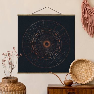 Quadros em tecido Astrology The 12 Zodiak Signs Blue Gold
