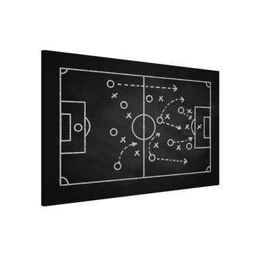 Quadros magnéticos Football Strategy On Blackboard