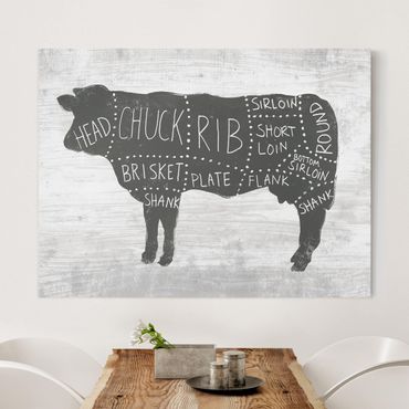 Telas decorativas Butcher Board - Beef