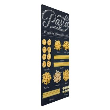 Quadros magnéticos Italian Pasta Varieties