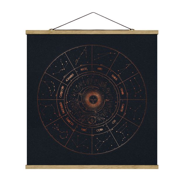 quadro em tons de azul Astrology The 12 Zodiak Signs Blue Gold