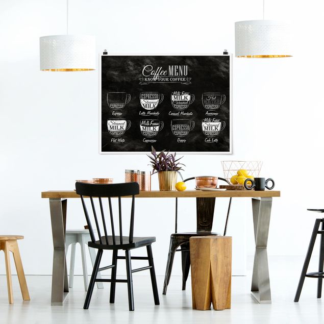 Quadros café Coffee Varieties Chalkboard