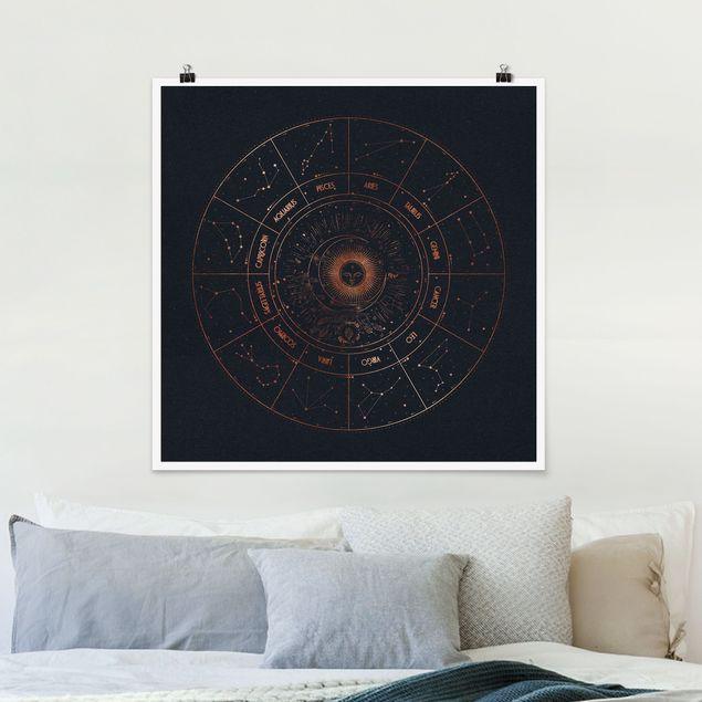 decoraçao para parede de cozinha Astrology The 12 Zodiak Signs Blue Gold