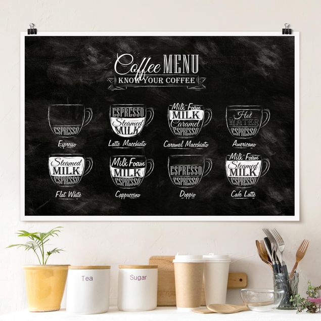 decoraçao cozinha Coffee Varieties Chalkboard