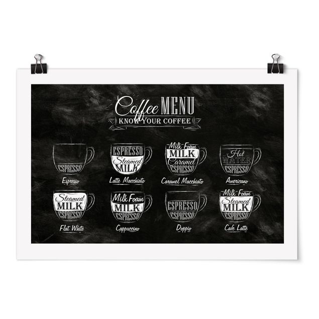 Posters frases Coffee Varieties Chalkboard