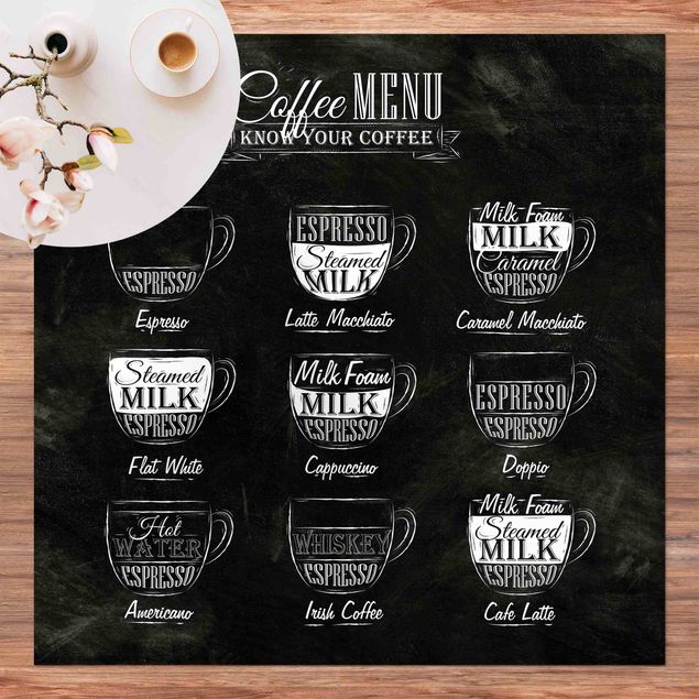 Tapete para varandas Coffee Varieties Chalkboard