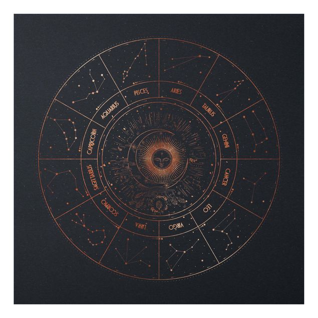 Quadros mapa mundi Astrology The 12 Zodiak Signs Blue Gold