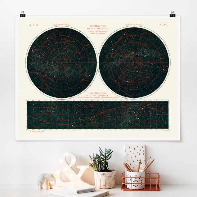 decoraçoes cozinha Vintage Illustration Constellations