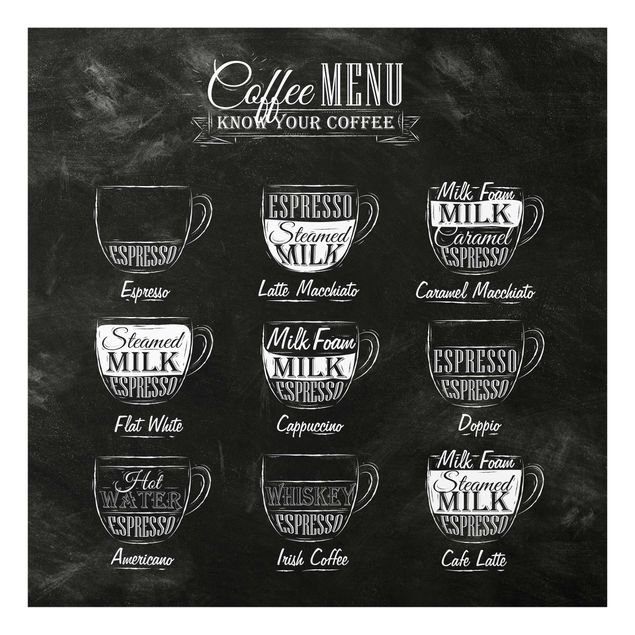 quadros em preto e branco Coffee Varieties Chalkboard