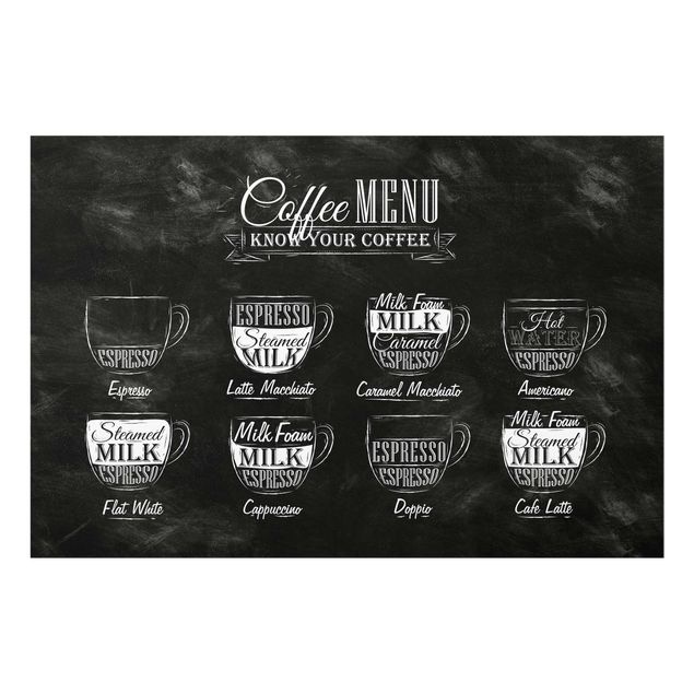 quadros em preto e branco Coffee Varieties Chalkboard