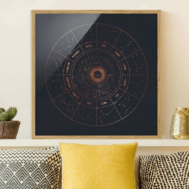decoraçao cozinha Astrology The 12 Zodiak Signs Blue Gold
