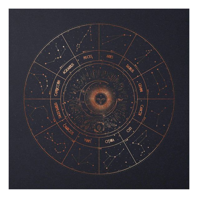 quadros modernos para quarto de casal Astrology The 12 Zodiak Signs Blue Gold