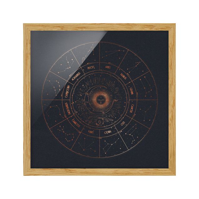 quadros decorativos para sala modernos Astrology The 12 Zodiak Signs Blue Gold