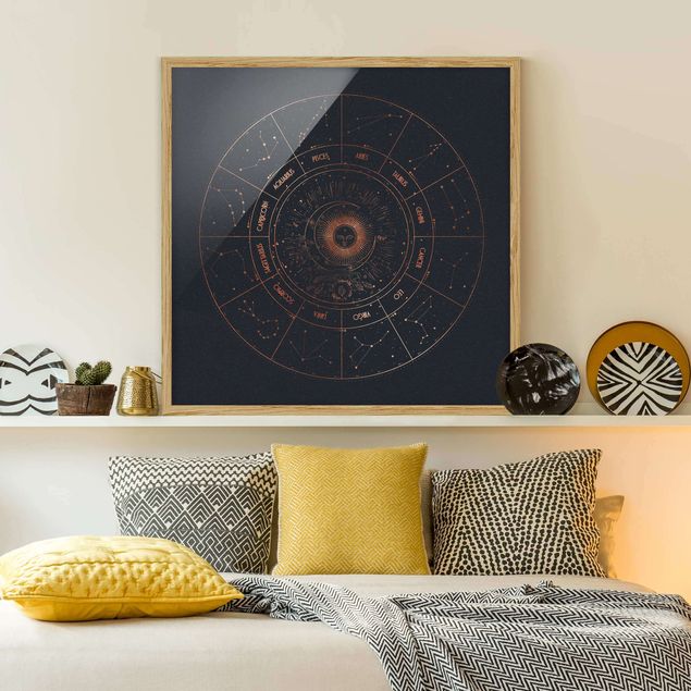 Quadros com moldura mapa-múndi Astrology The 12 Zodiak Signs Blue Gold