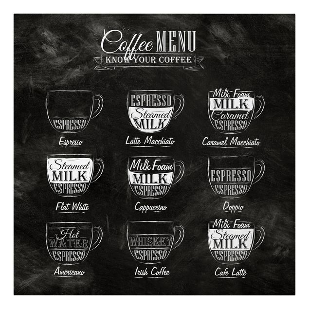 Telas decorativas café Coffee Varieties Chalkboard