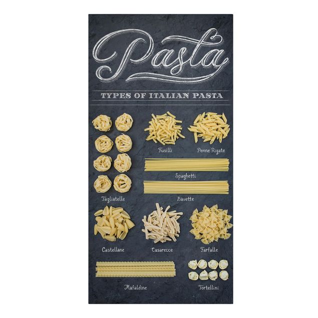 Quadros decorativos Italian Pasta Varieties