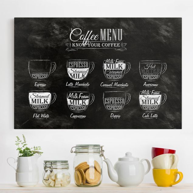 decoraçoes cozinha Coffee Varieties Chalkboard