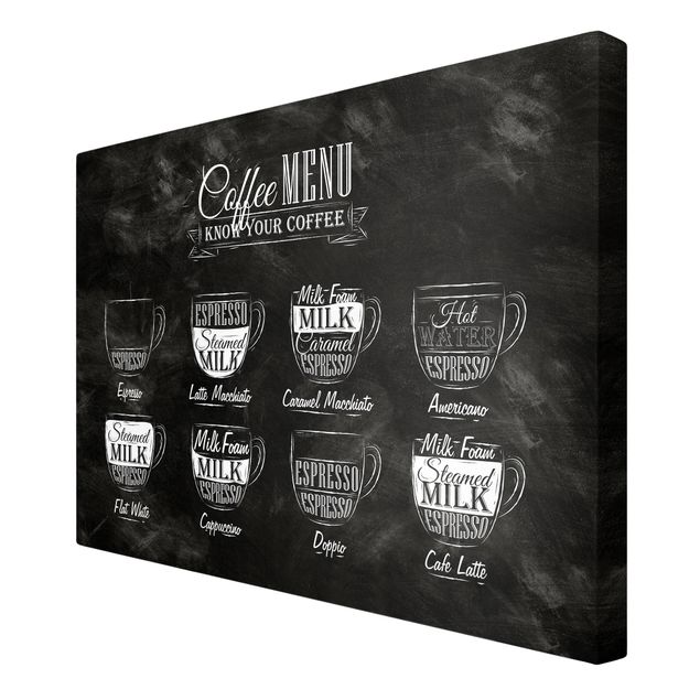 Quadros preto e branco Coffee Varieties Chalkboard