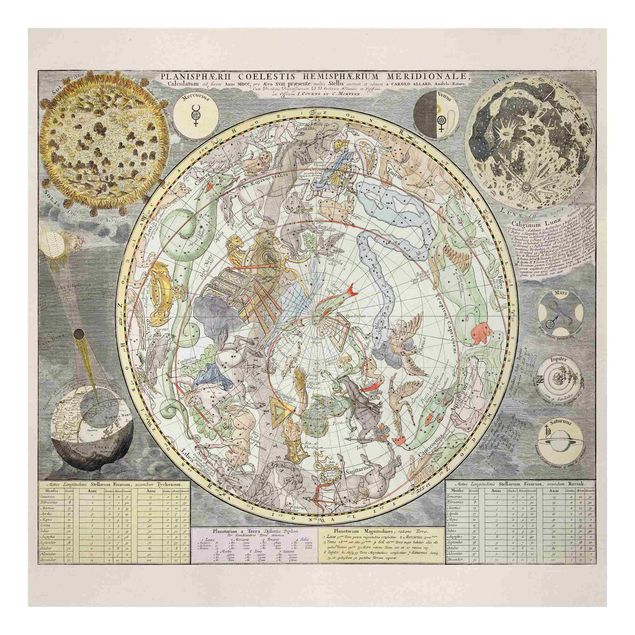 decoração quadros Vintage Ancient Star Map