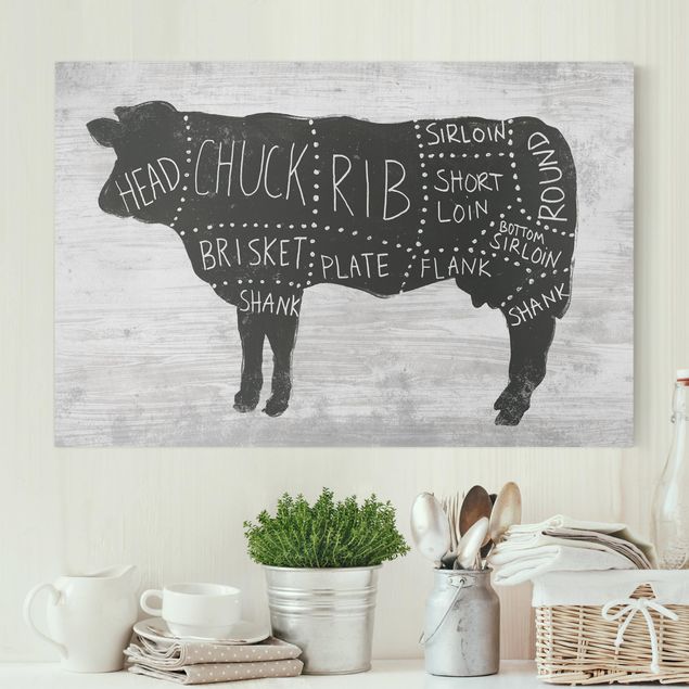 Telas decorativas em preto e branco Butcher Board - Beef