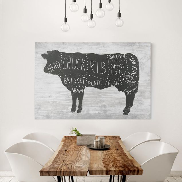 Telas decorativas frases Butcher Board - Beef