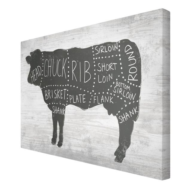 Quadros decorativos Butcher Board - Beef