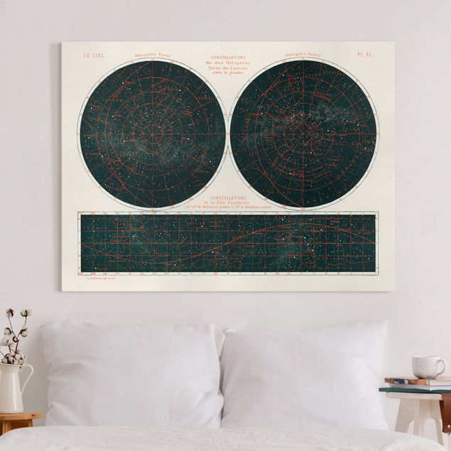 decoraçao para parede de cozinha Vintage Illustration Constellations