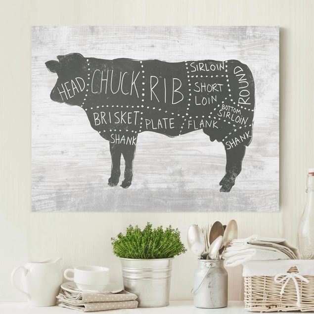 Telas decorativas em preto e branco Butcher Board - Beef