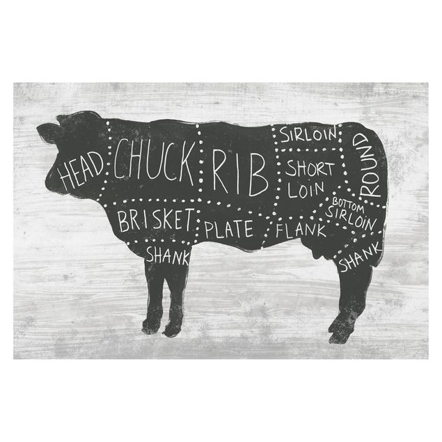Mural de parede Butcher Board - Beef