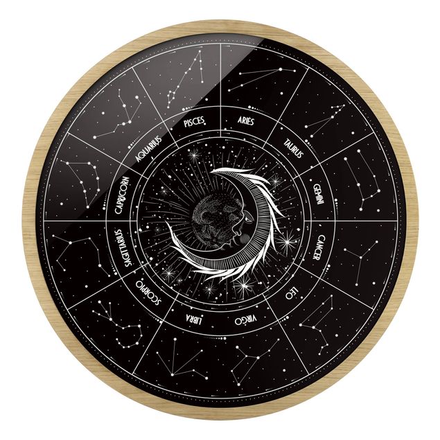 Quadros decorativos Astrology Moon And Zodiac Signs Black