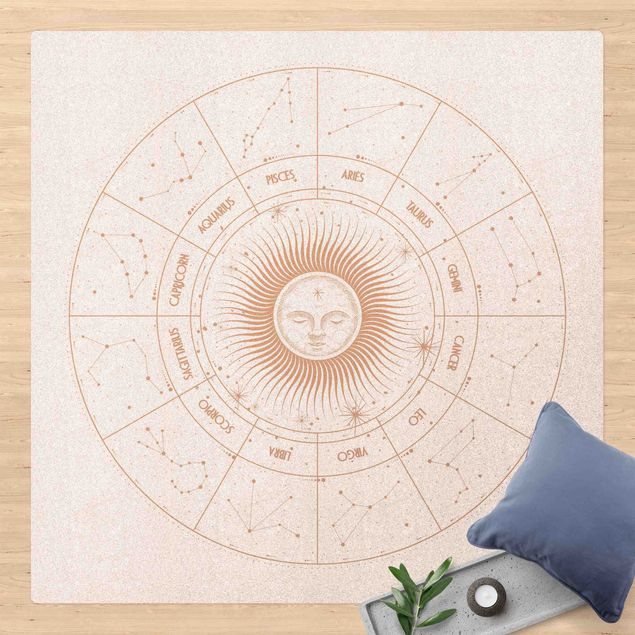 Tapetes zen Astrology Zodiac Signs In The Solar Circle