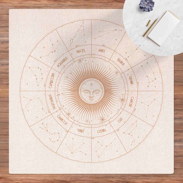 Tapetes modernos Astrology Zodiac Signs In The Solar Circle