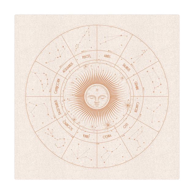 Tapete de cortiça Astrology Zodiac Signs In The Solar Circle
