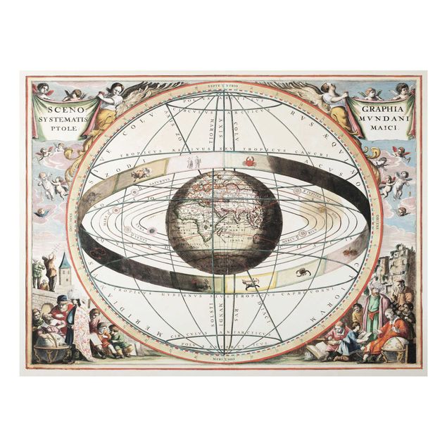 Quadros zen Vintage Antique Star Atlas