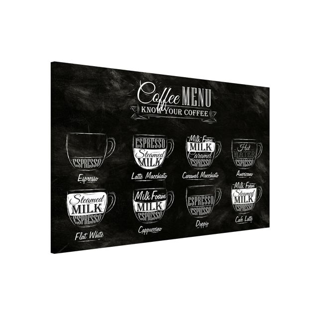 decoraçoes cozinha Coffee Varieties Chalkboard