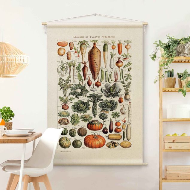 Tapeçaria de parede moderna Vintage Teaching Illustration Vegetables