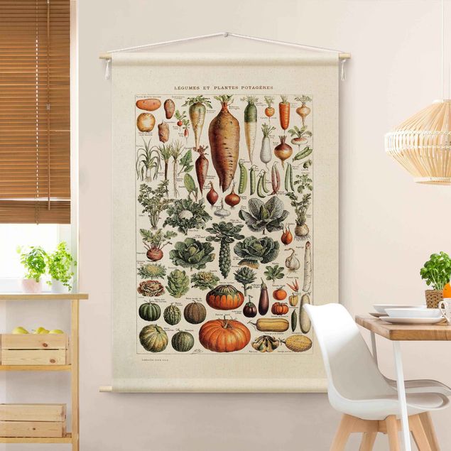 Tapeçaria de parede vintage Vintage Teaching Illustration Vegetables