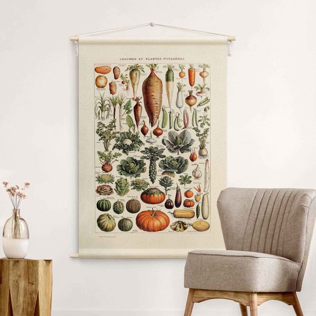 Tapeçaria de parede XXL Vintage Teaching Illustration Vegetables